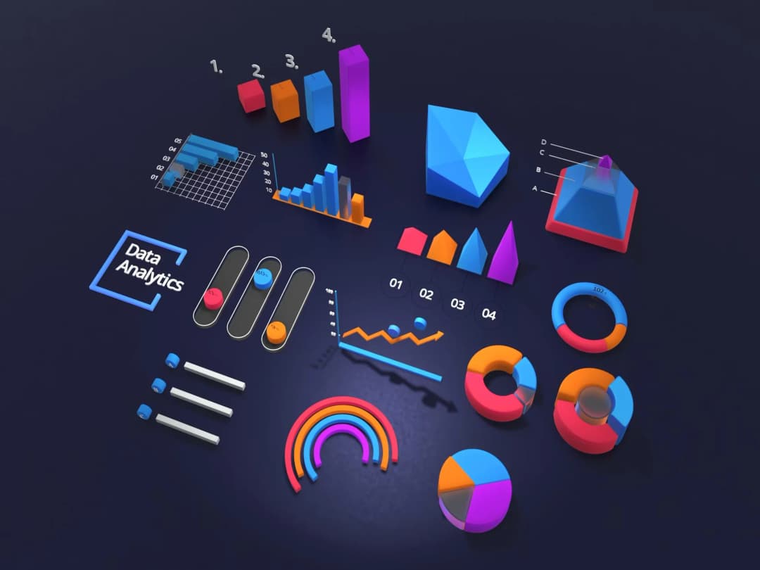 Hvordan kan dataanalyse drive suksess